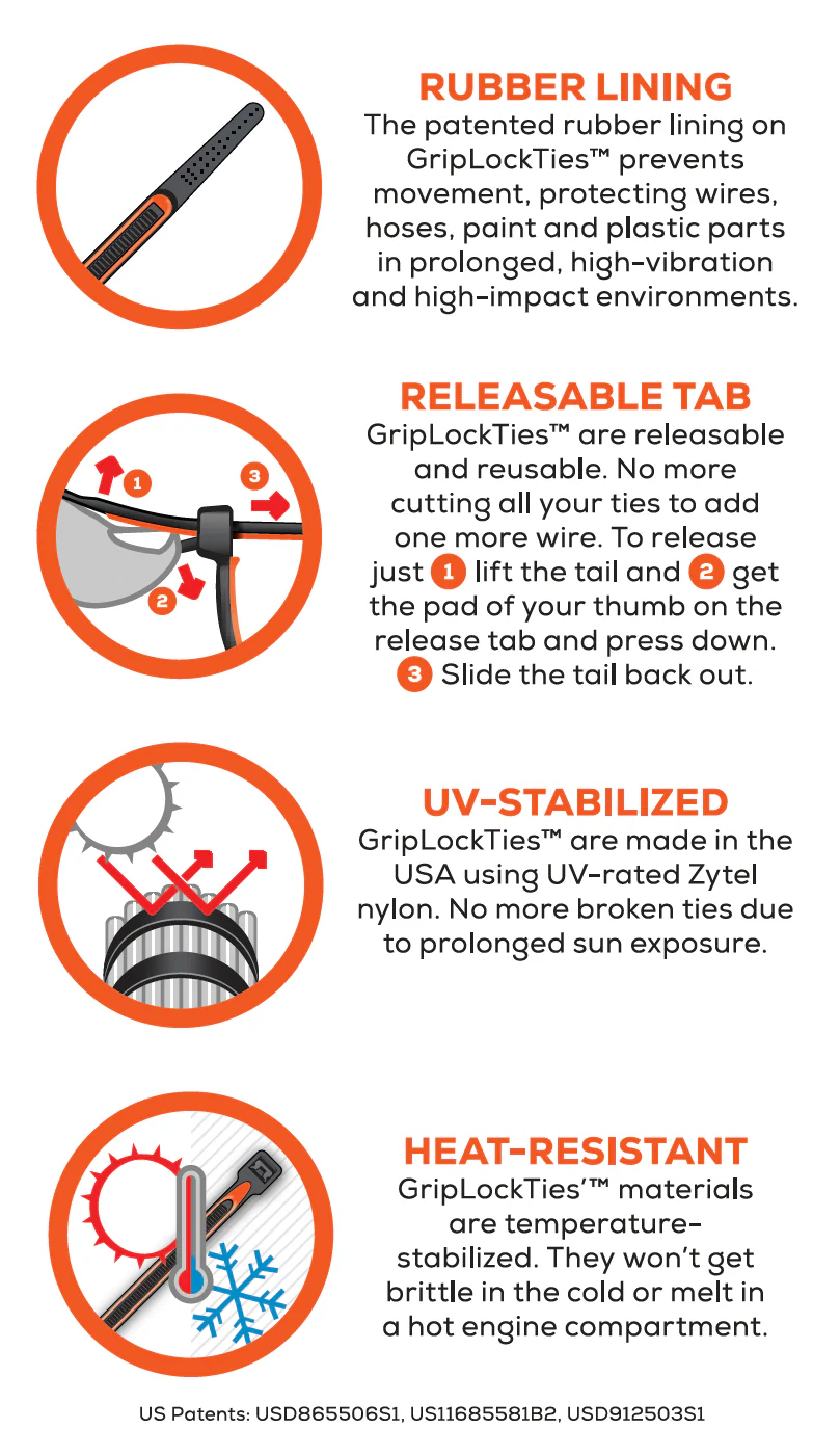 GripLockTies® Ties - Releasable and non-slip tie